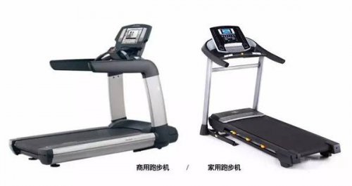 如何采購健身房器材，去哪里找健身器材生產(chǎn)廠家