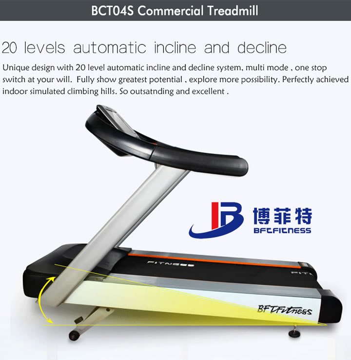 商用跑步機(jī)的坡度