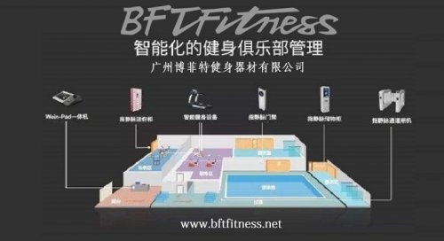 博菲特智能健身器材 智能健身房器材廠家 智能健身方案
