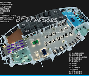 一份星級酒店的健身房器材配置清單
