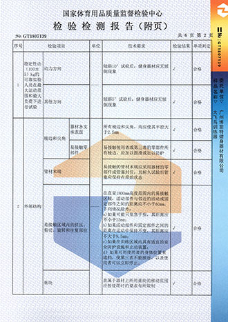 博菲特國(guó)家體育用品質(zhì)量監(jiān)督檢驗(yàn)中心認(rèn)證