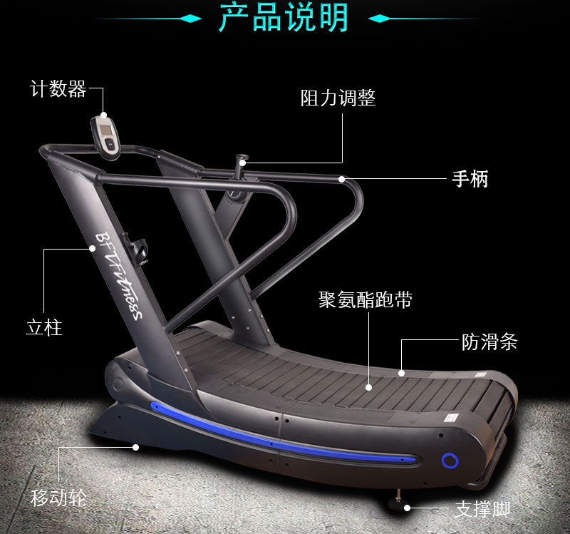 履帶式跑步機(jī)