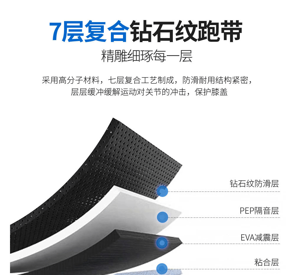 家用跑步機(jī)