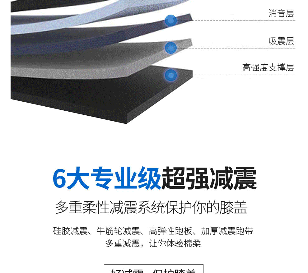 家用跑步機(jī)