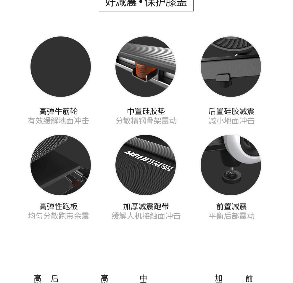 家用跑步機(jī)