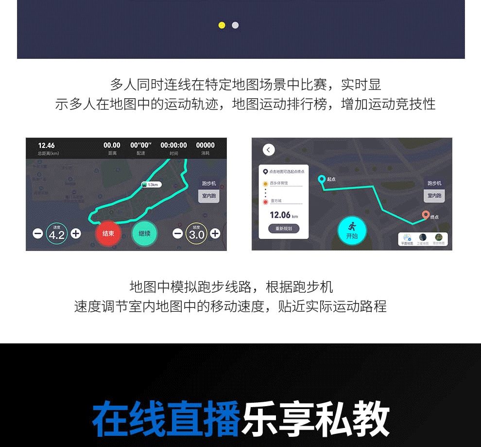 家用跑步機(jī)