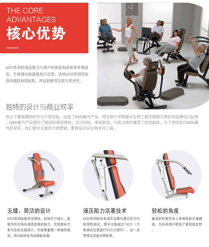 BFT-6004坐姿推舉/下拉訓(xùn)練器