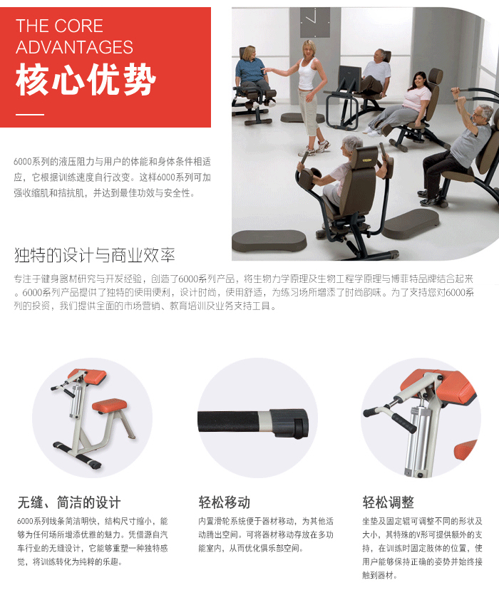 BFT-6003二/三頭肌訓(xùn)練器