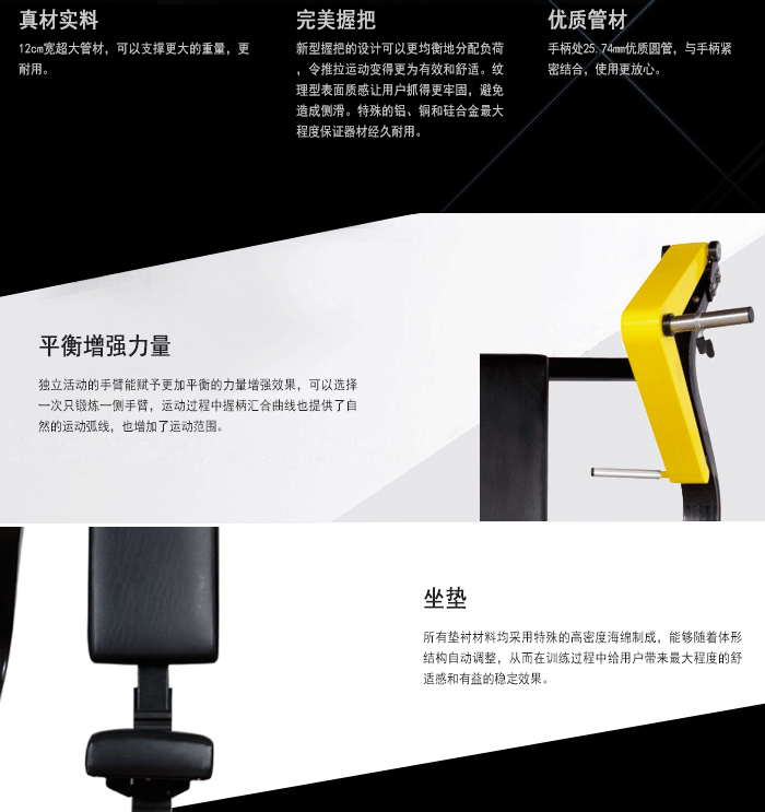 BFT1001坐式雙向推胸訓(xùn)練器 BFT1001坐式雙向推胸訓(xùn)練器