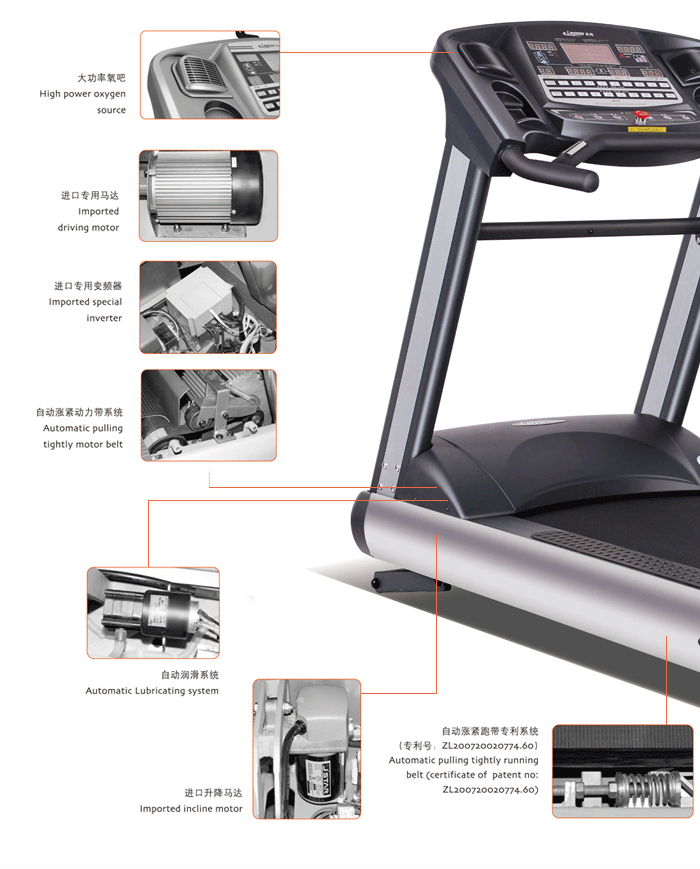 家用跑步機(jī)十大品牌 家用跑步機(jī)十大品牌