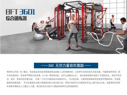 crossfit健身術(shù)語英文常用翻譯對照表